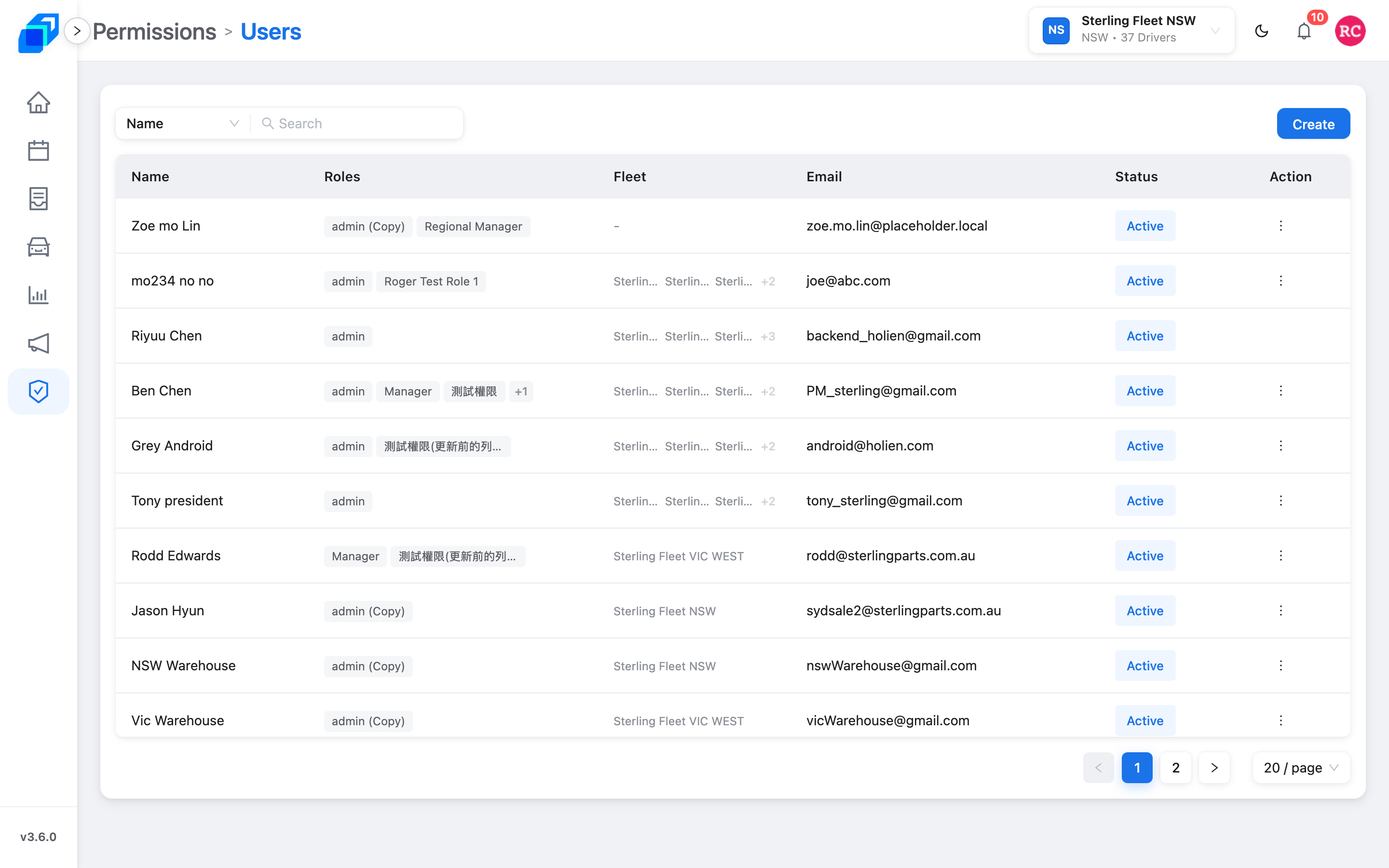 Permissions › Users – the account list, Create at the top right, every Status reading Active